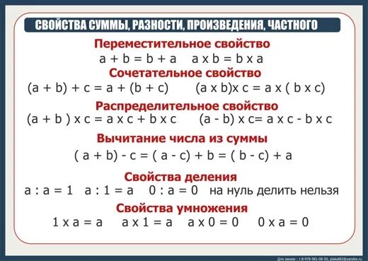 порядок решения примеров. правило порядок действия в выражении 3 класс. примеры на сложение вычитание умножение. примеры на сложение и деление. вычитание деление 3.