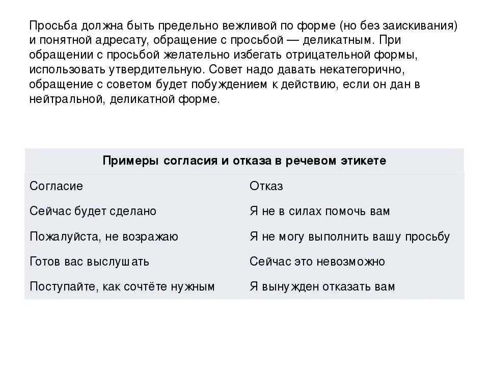 Фразы вежливого отказа. Вежливые формы отказа примеры. Фразы отказа. Вежливая просьба примеры.