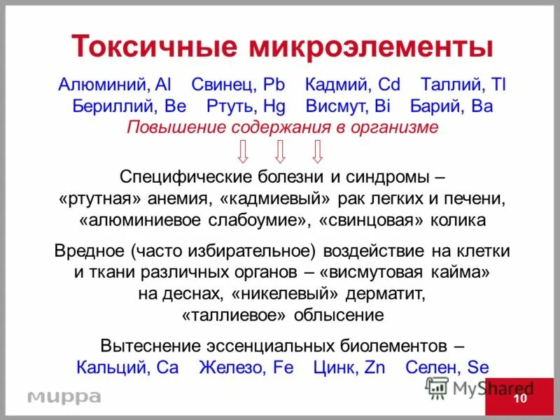 Воздействие микроэлементов на организм человека. Токсичные микроэлементы. Влияние микро и макроэлементов на здоровье. Эссенциальные и токсические микроэлементы. К токсичным микроэлементам относятся.