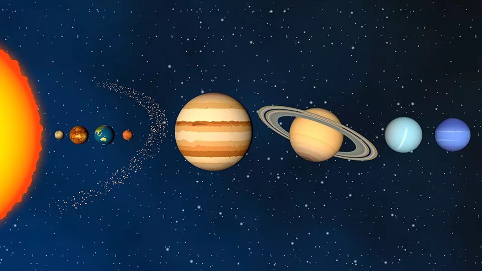 Планеты солнечной системы для 6 лет. Солнечная система Планетная система. Солнечная система для детей. Планеты солнечной системы для детюююю. Космос планеты для детей.