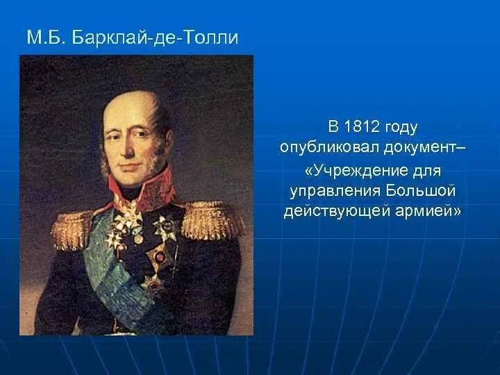 П б барклай де толли. Барклай де Толли 1812. М.Б.Барклай де Толли в войне 1812.