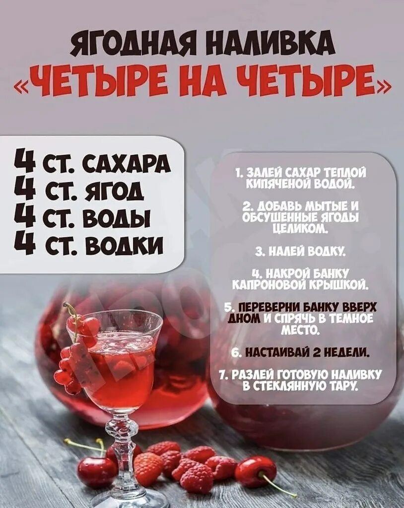 Наливки ягодные в домашних условиях. Настойка из ягод рецепты. Рецепты настоек на ягодах. Наливка на 4 стакана ягод. Настойка 4 стакана.