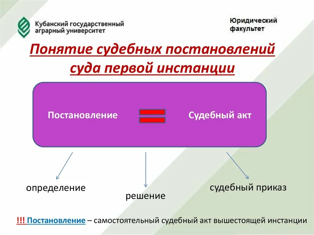 Постановление суда первой инстанции. Виды постановлений суда первой инстанции. Понятие судебных постановлений суда первой инстанции. 1. Понятие и виды судебных постановлений..