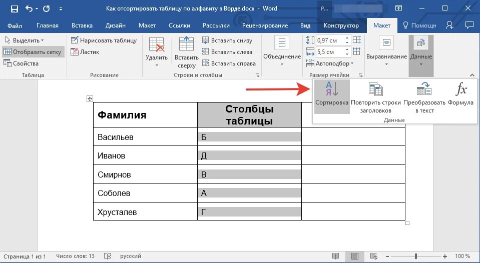 Сортировка таблицы в Word по алфавиту. Как выполнить сортировку в таблице в Ворде. Сортировать по алфавиту в Ворде в таблице. Как сортировать данные в таблице Word. Использование алфавита для упорядочения списка слов