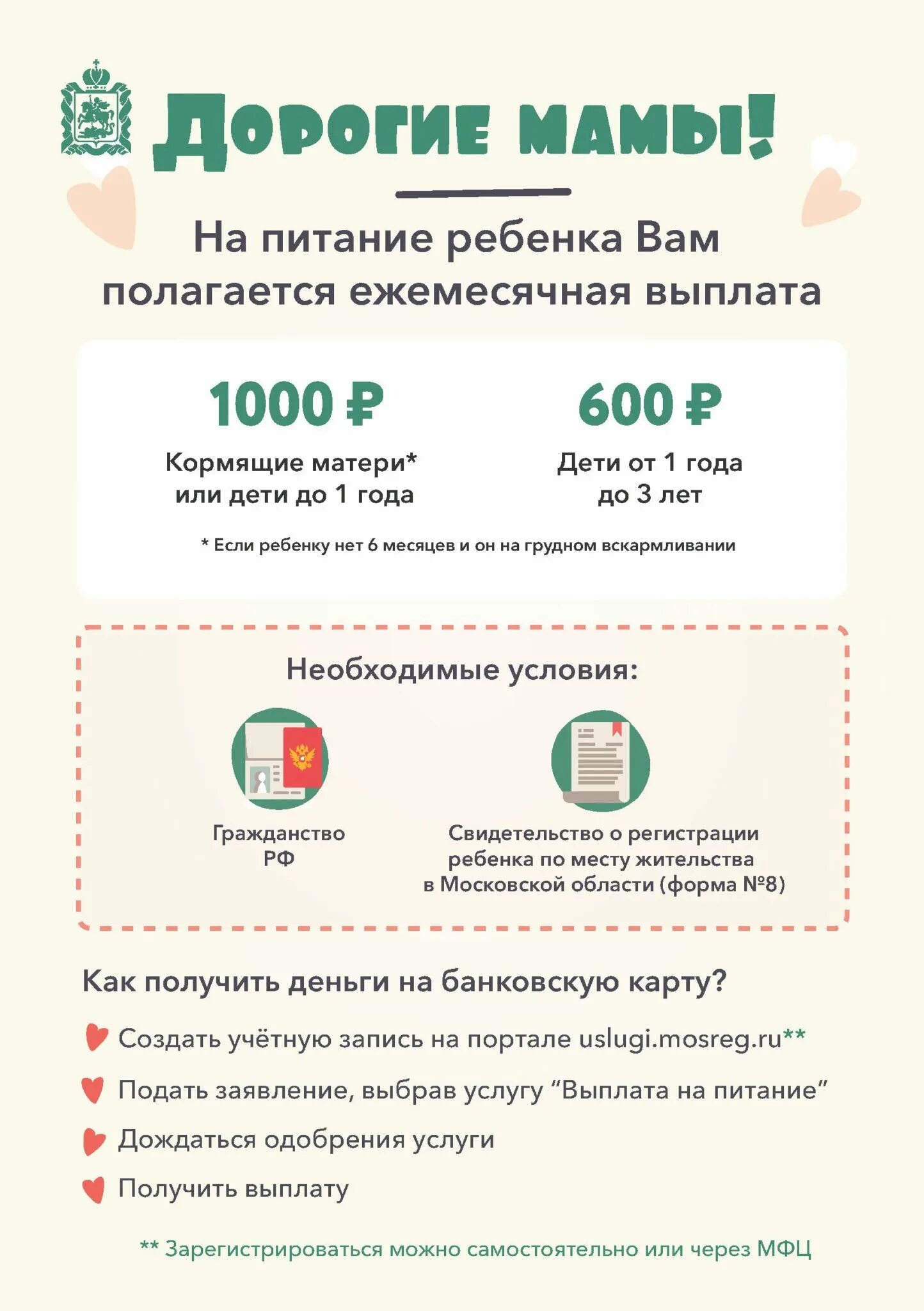 Выплаты подмосковья. Выплаты за молочную кухню 2025 московская область. молочная кухня московская область 2025. выплата на питание ребенка до 3 лет. пособие на кормление ребенка.