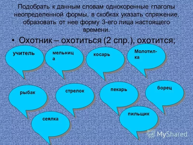 Подберите к данным прилагательным однокоренные. Однокоренные глаголы в неопределенной форме. Однокоренной глагол к слову охотник. Подобрать однокоренные слова глаголы. Однокоренные слова к слову охотник.