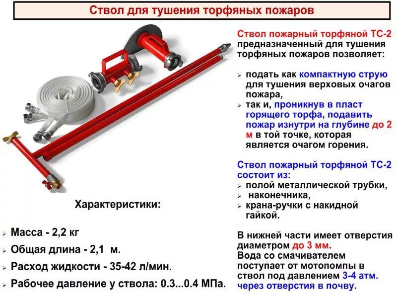 Рукавная арматура конспект мчс. Ствол пожарный торфяной ТТХ. Ствол пробойник пожарный ТТХ. Ствол пробойник пожарный ручной СППР-50. Ствол пробойник пожарный ручной ТТХ.