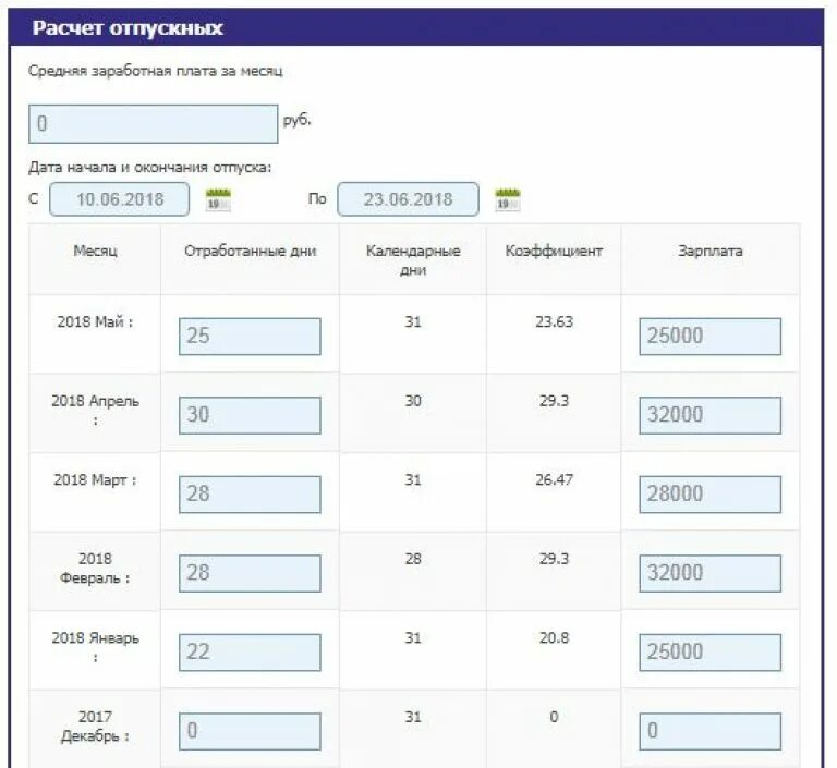 Отпуск за отработанное время калькулятор. Таблица расчета отпуска по месяцам. Как посчитать расчет отпуска. Калькулятор отпускных. Таблица расчета отпускных дней.