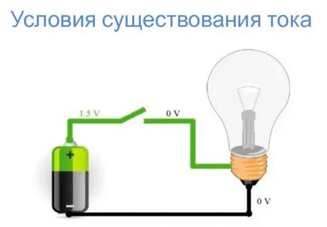 К пятивольтовой батарейке подсоединили лампочку