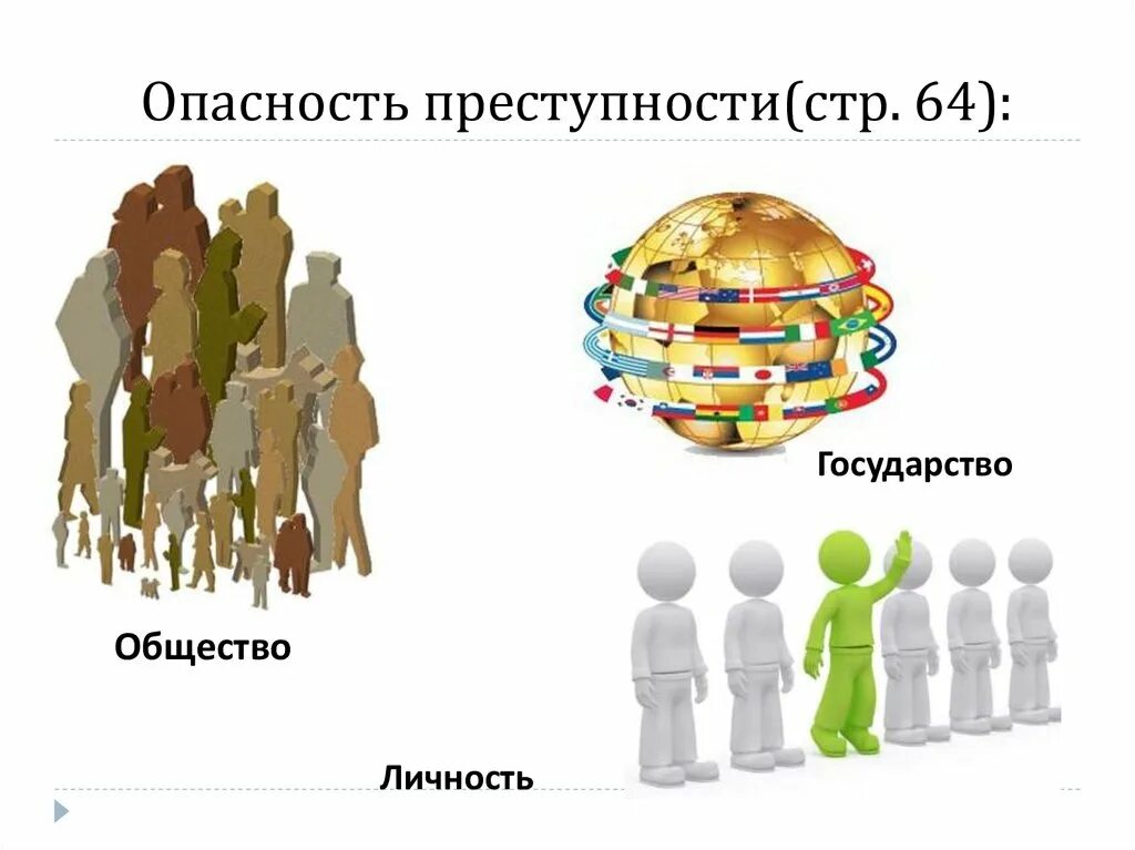 Отношение между личностью и обществом. Личность общество государство. Государство и общество. Безопасность личности общества и государства. Государство и общество государство и личность.