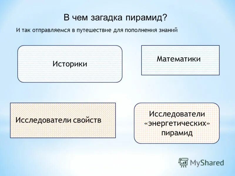 Пополнение знаний. Пополнение знаний