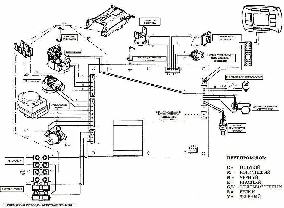 Baxi Luna 3 Comfort 310 Fi котел газовый* - купить недорого, хорошие цены на все