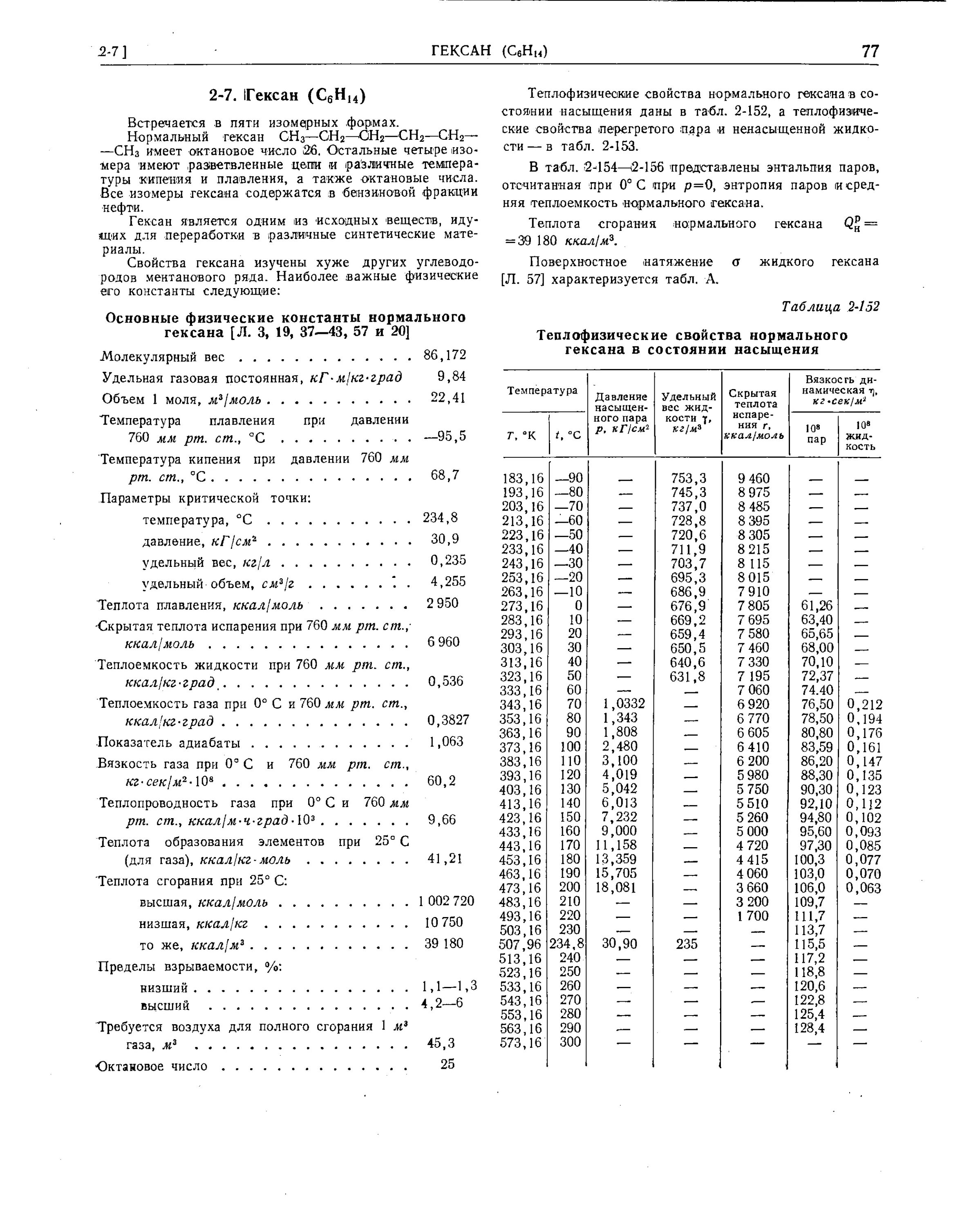 Кипения гексана. Теплоемкость гексана при различных температурах. Теплота сгорания гексана. Гексан теплофизические свойства. Теплота образования гексана.