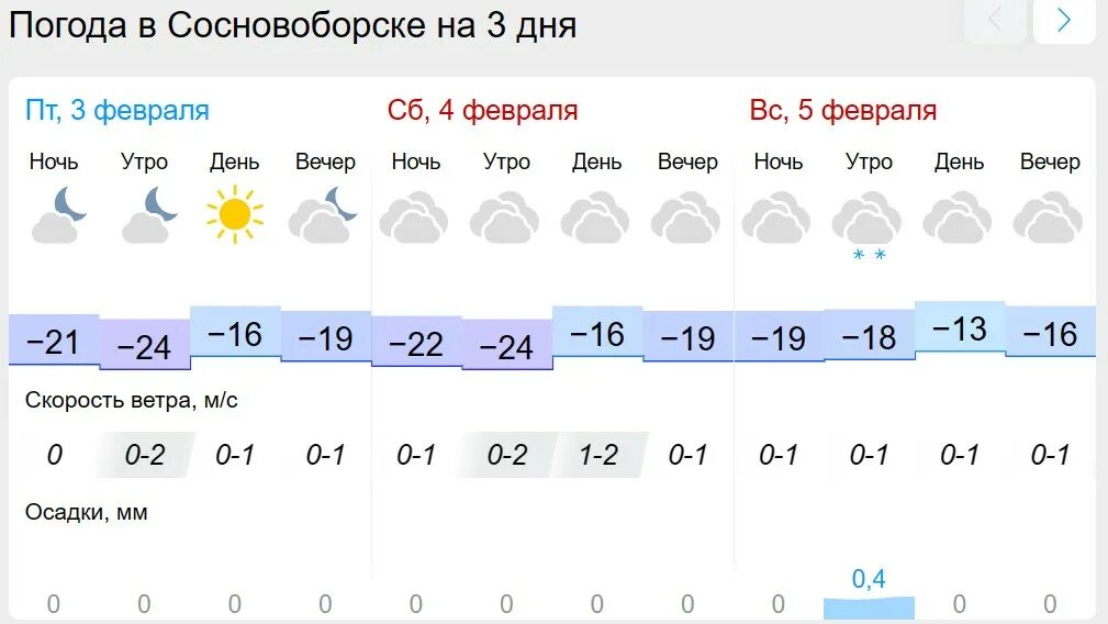 Выйдет января 2023. Погода на февраль. Погода на 27 февраля. Погода 1 февраля. Погода на 26 февраля.