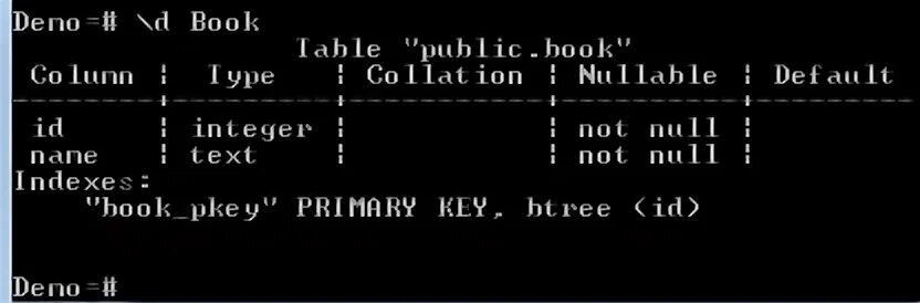 Alter table postgresql