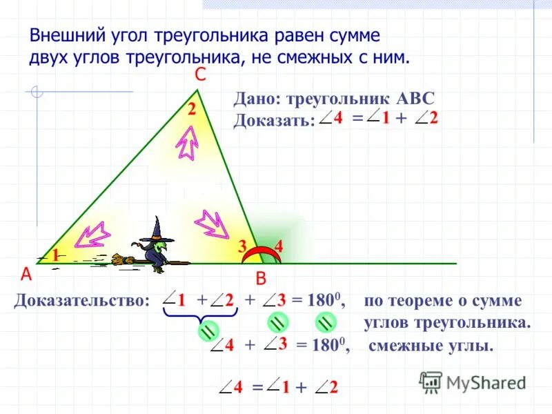 Определение вида треугольника по координатам вершин. Косинус между векторами формула. Формула вычисления площади треугольника по координатам его углов. Даны вершины треугольника abc. Длина стороны треугольника по координатам вершин.