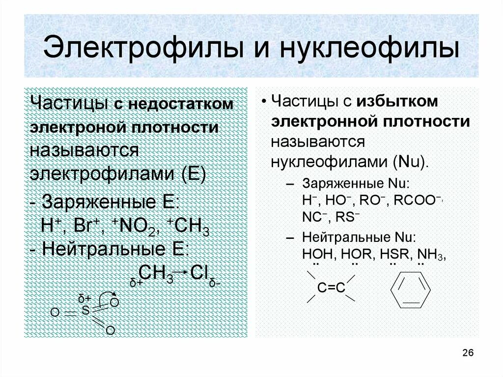 Типы радикальных реакций. Электрофилы и нуклеофилы в органической химии. Таблица нуклеофилов и электрофилов. No2 электрлил илинуклеофил. Нуклеофил и электрофил примеры.