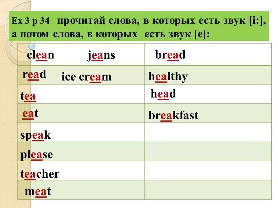 Слова в которых есть звук i. Слова со звуком i. Слова в которых есть звук вь. Найдите слова в котором есть звук i. Звуки i e