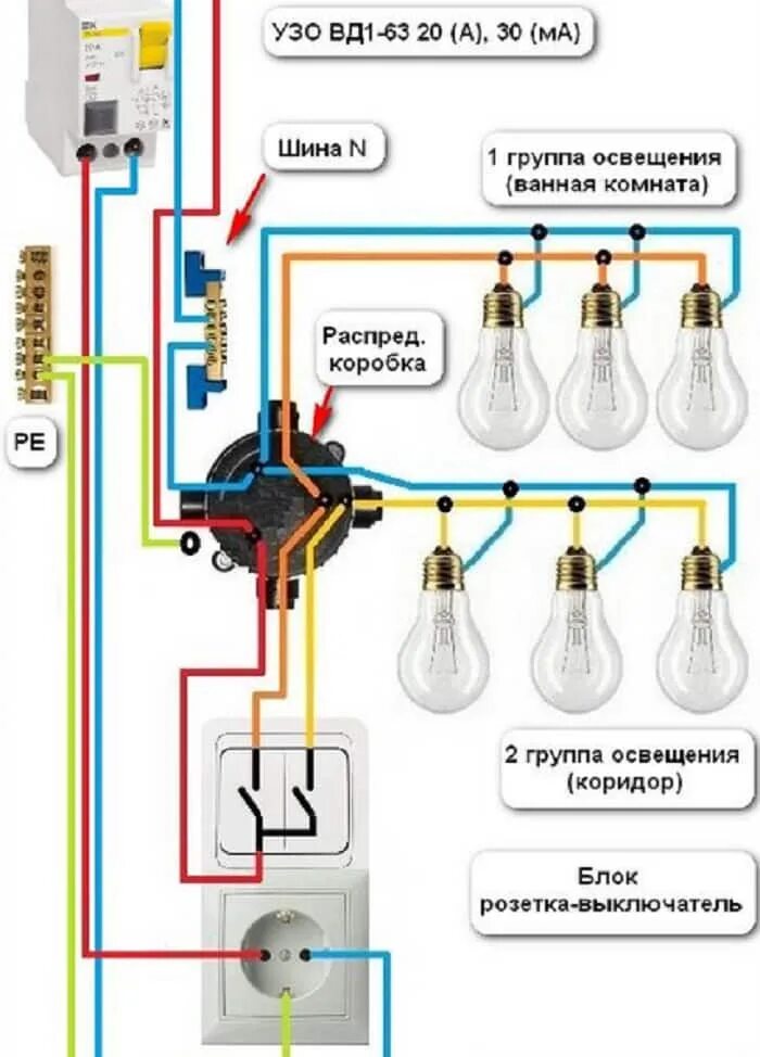 Как подключить выключатель в ванной. Схема разводки электропроводки на два выключателя. Схема разводки электропроводки розеток. Схема подключения электропроводки трехжильным кабелем. Схема подключения счётчика к выключателю и розетки и лампе.