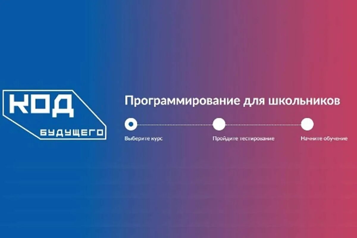 Код будущего 1 модуль. Цифровая экономика. образ будущего цифровизация. код будущего госуслуги. направления развития цифровой экономики.