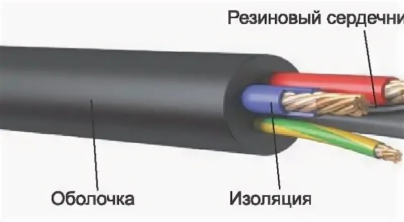 Жить в изоляции