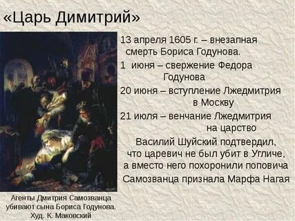 Свержение династии годуновых участник