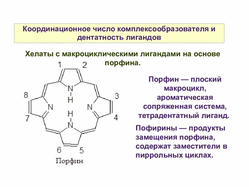 Координационное число комплексообразователя в соединении. Координационное число и дентатность. Кардинационное число комплекса образователя. Координационные соединения. Координационное число в комплексных соединениях.