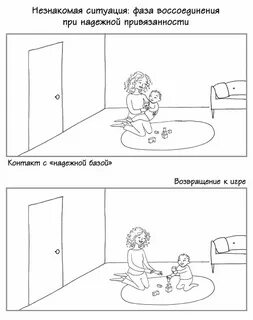 Ситуация неизвестна
