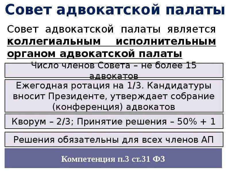 Статус адвокатского образования. Адвокатские образования органы управления. Адвокатских образований порядок образования и полномочия. Адвокатские образования и органы адвокатского самоуправления.. Органы управления адвокатской палаты.