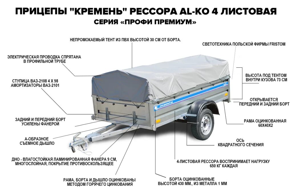 Усилить грузоподъемность. Прицеп легковой ССТ-7132-30 схема габаритов. Высота прицепа для легкового автомобиля с тентом 1.5м. Габариты автоприцепа Крепыш 2,5. Прицеп легковой ширина кузова 2300.