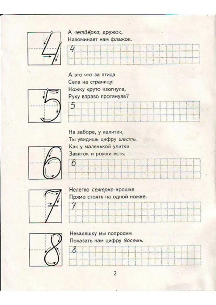 Математика летом 1 класс. Задания для первого класса на лето. Задания по математике 1 класс на лето. Математика задания переходим в 2 класс. Переходим во 2 класс задания на лето.