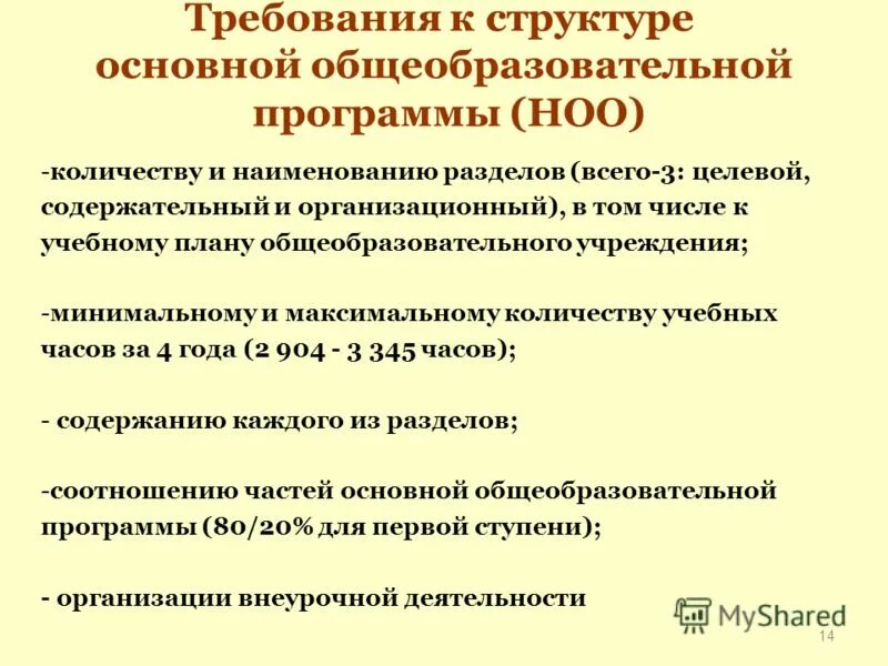 Требования фгос ноо. Содержательный раздел программы начального общего образования. Структура программы ооп ноо. Фгос ооо и фгос соо. Содержательный раздел программы начального общего образования.