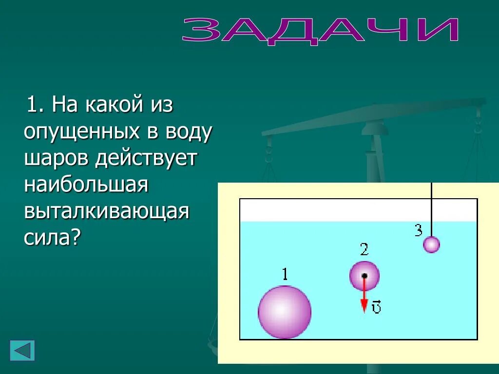 Силы действующие на шарик в воде. Какие силы действуют на шарик. На какой шар действует большая Выталкивающая сила?. Силы действующие на шар.