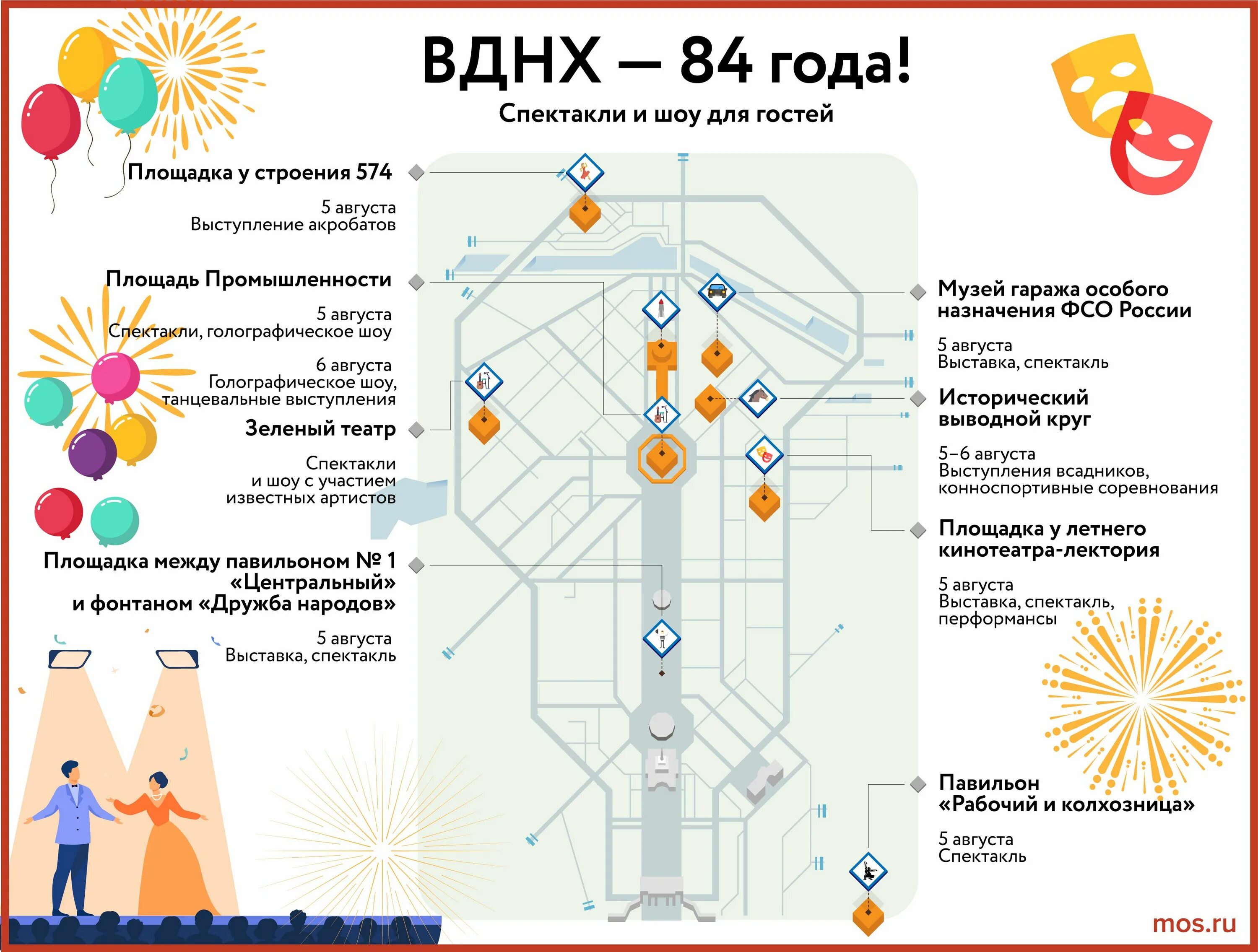 Международная выставка вднх 2023. ВДНХ 2023. Др ВДНХ. Павильоны ВДНХ 2023. Выставка достижений ВДНХ 2023.