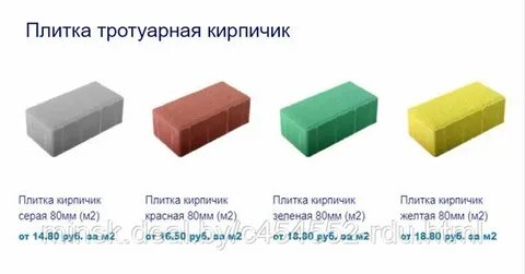 Сколько брусчатки в м2