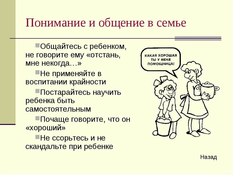 Нормы общения в семье. Понимание в общении. О понимании. Правила общения в семье. Семья общение понимание.