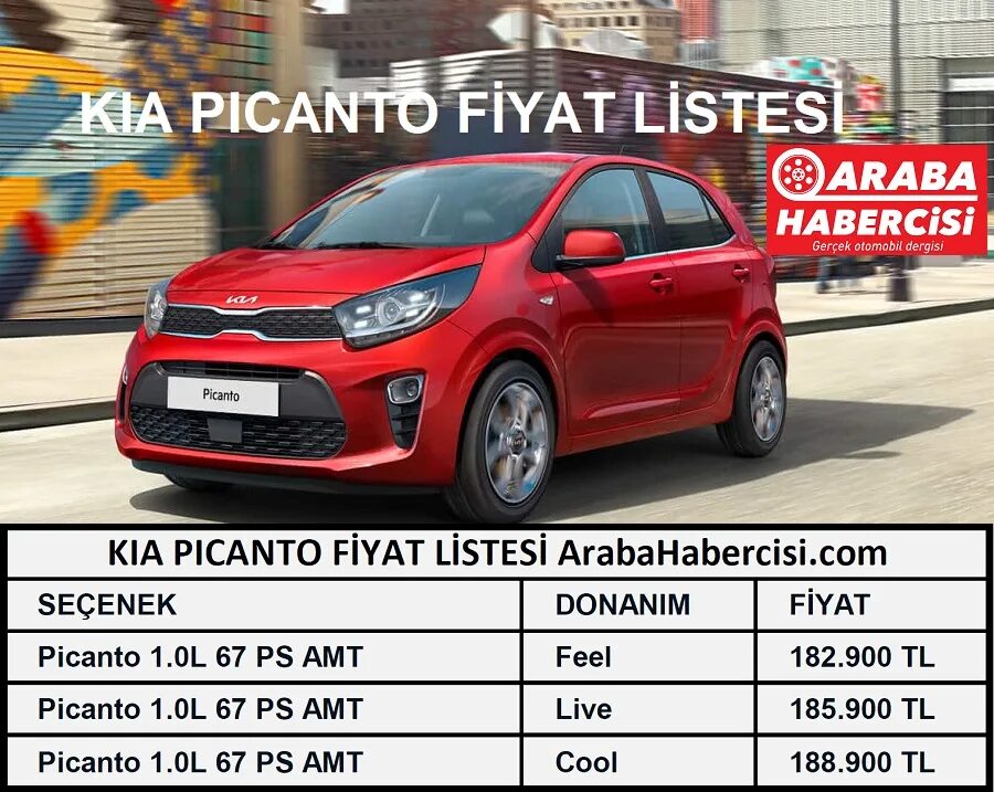 Kia picanto размеры. Киа Пиканто по годам. Колесная база Киа Пиканто 2022. Kia Picanto регламент то. Киа Пиканто характеристики.