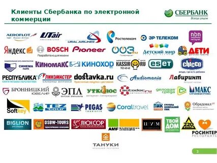 Партнеры сбербанка внести без комиссии
