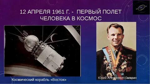 Полет гагарина дата