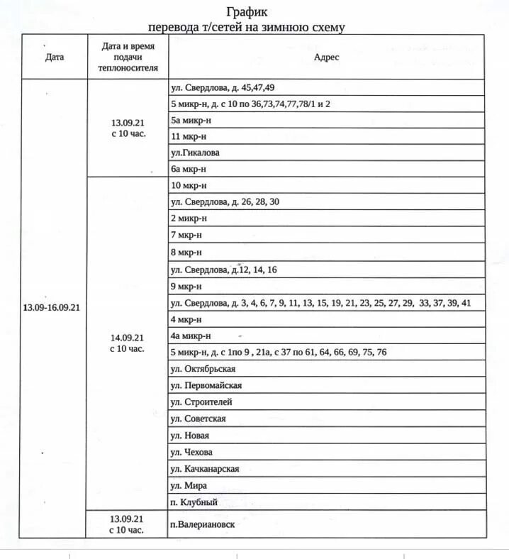 Автобус Качканар Валериановск. Расписание Качканар Валериановск. Расписание автобусов Качканар Валериановск. Расписание автобусов Валериановск Качканар 2022. Пермь качканар автобус