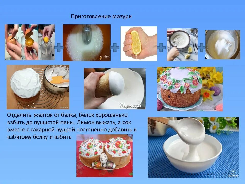 Как делать глазурь из пудры и белка. Технология приготовления сырцовой глазури. глазурь сырцовая для глазирования поверхности. схема приготовления глазури. приготовление глазури презентация.