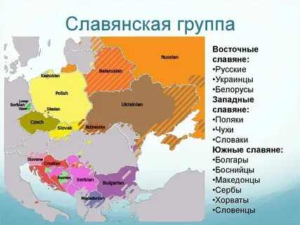 Какие племена являются славянскими