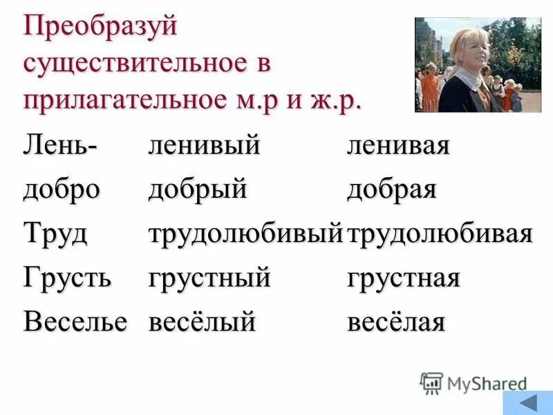 Слова которые отвечают на вопрос кто. Названия неодушевленных предметов. Преобразуйте слова так чтобы они грамматически. Существительное прилагательное глагол английский язык. Словообразование в английском существительные.