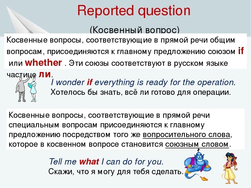 Прямой вопрос это какой. Прямые и косвенные вопросы в английском языке. Косвенные вопросы в английском. Косвенные вопросы в английском языке примеры. Косвенный вопрос в Анго.