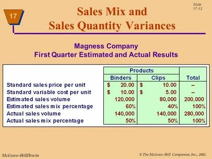 Quantity перевод