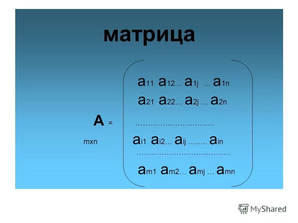 Матрица 1 кратко. Матрица 1 кратко