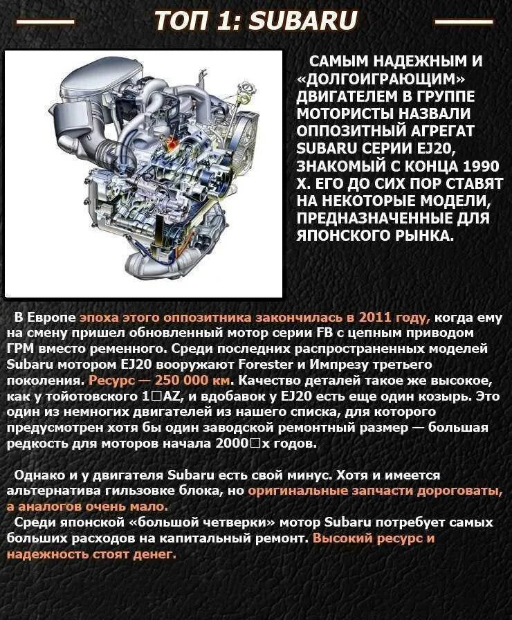На сколько надежный двигатель