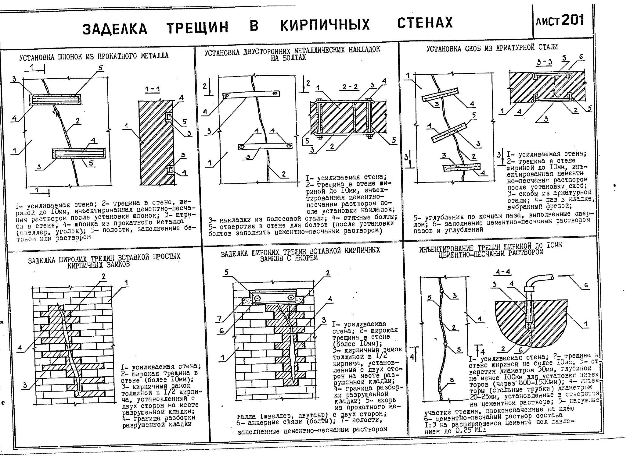 Элементы трещин. Усиление трещин в кирпичной кладке. Ремонт сквозных трещин в кирпичной кладке. Заделка трещин в кирпичных стенах схема. Усиление кирпичной кладки чертеж.