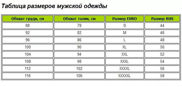 Размеры мужского нижнего белья. Клевер трусы мужские Размерная сетка. Трусы Клевер Размерная сетка мужские трусы. Клевер Размерная сетка женской трусы. Клевер Размерная сетка бельё трусы женские.