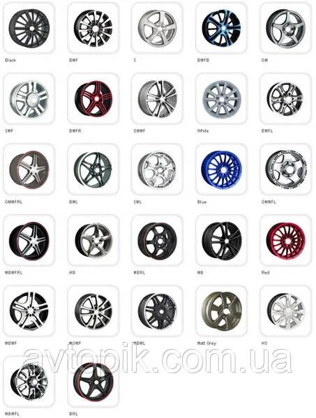 Цвета литых дисков. Ру ижевск каталог товаров цены. Обозначение цветов колесных дисков. Обозначение литых дисков расшифровка. Цвет диска hb расшифровка.